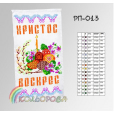 РП-013д Рушник Великодній на домотканому полотні. Кольорова. Заготовка для вишивки бісером або нитками